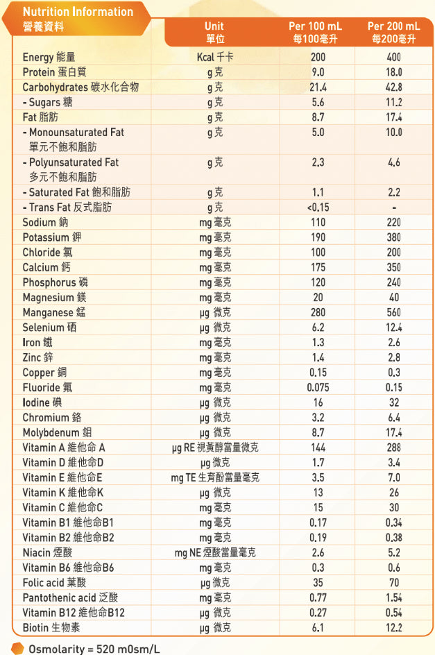 力源素® RESOURCE 2.0 Vanilla (200ml X 24支)